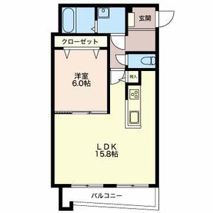 シティリバーフォレスト 0306号室