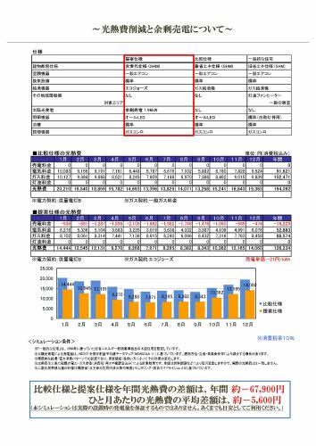 ベリッシモ 0106号-14