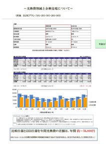 エクラージュ川名 0202号-5