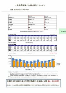 エクラージュ川名 0203号-6
