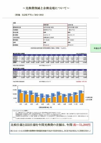エクラージュ川名 0202号-6