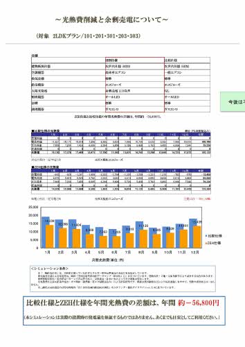 エクラージュ川名 0203号-5