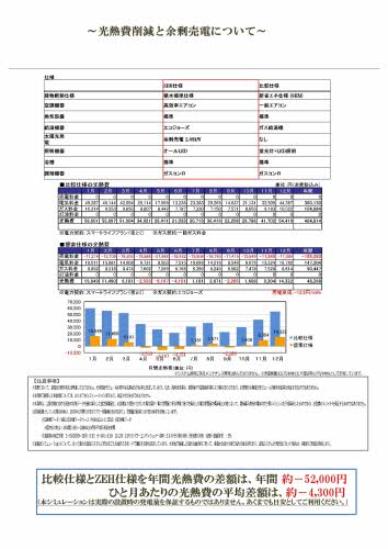 アヴニール 0105号-3