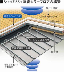 クレールリバー 0106号-14