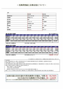 メゾン ド ユミール 0202号-3