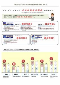 ルナ　リジエール 0301号-8