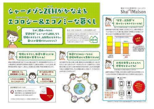 シエロ アズール(Cielo azul) 0203号-3