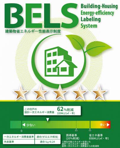 シエロ　アズール（Ｃｉｅｌｏ　ａｚｕｌ） 0302号-2