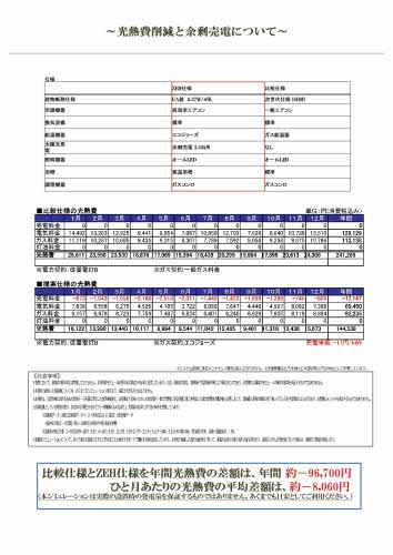 メゾン　ド　ユミール 0103号-3