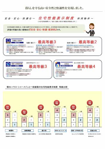 ルナ　リジエール 0301号-8