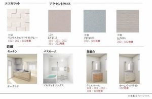 シャーメゾン陽山 0101号-6