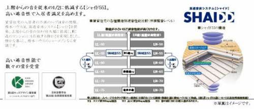 シャーメゾン白壁 0102号-13