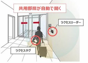 シャーメゾンリアンⅠ 0303号-12