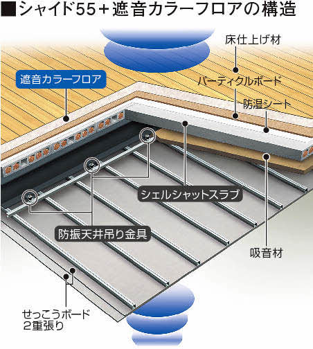 リオリエントオーヴィル 0301号-6