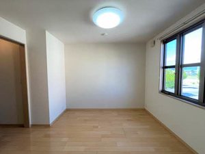 サンパル・ウエスト B202号-4