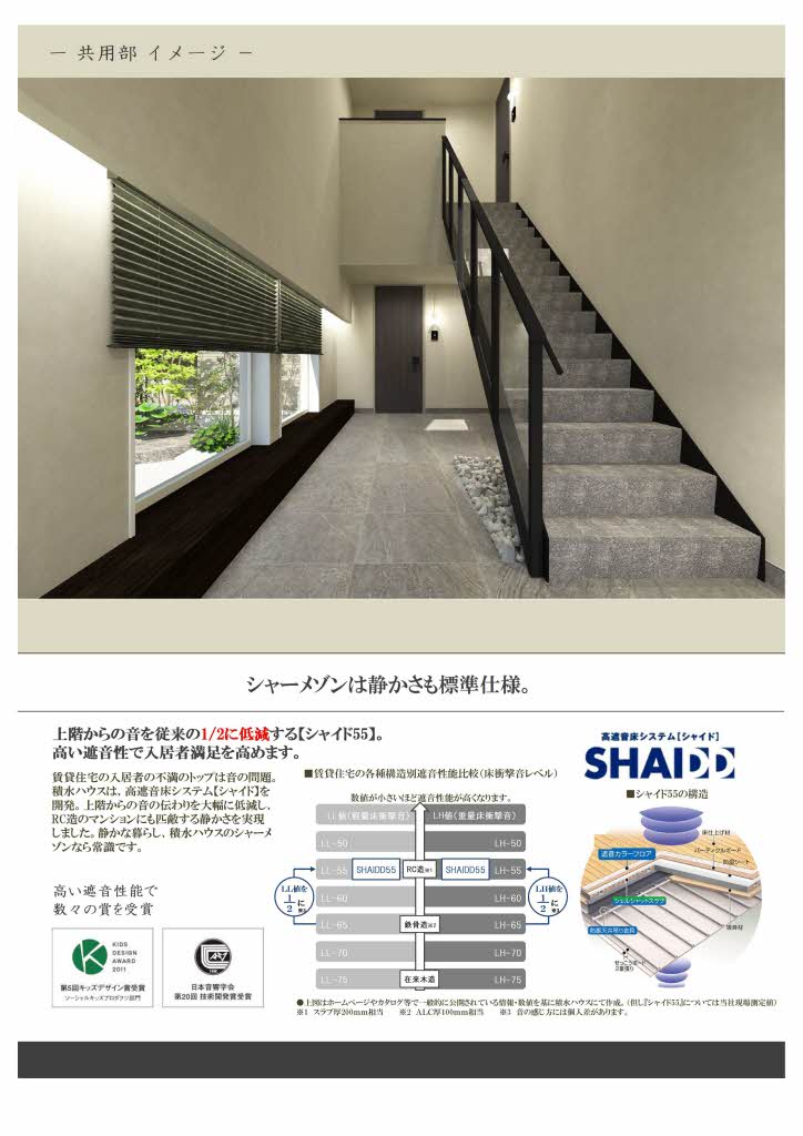 ポルタ　フェリーチェ 0101号-5