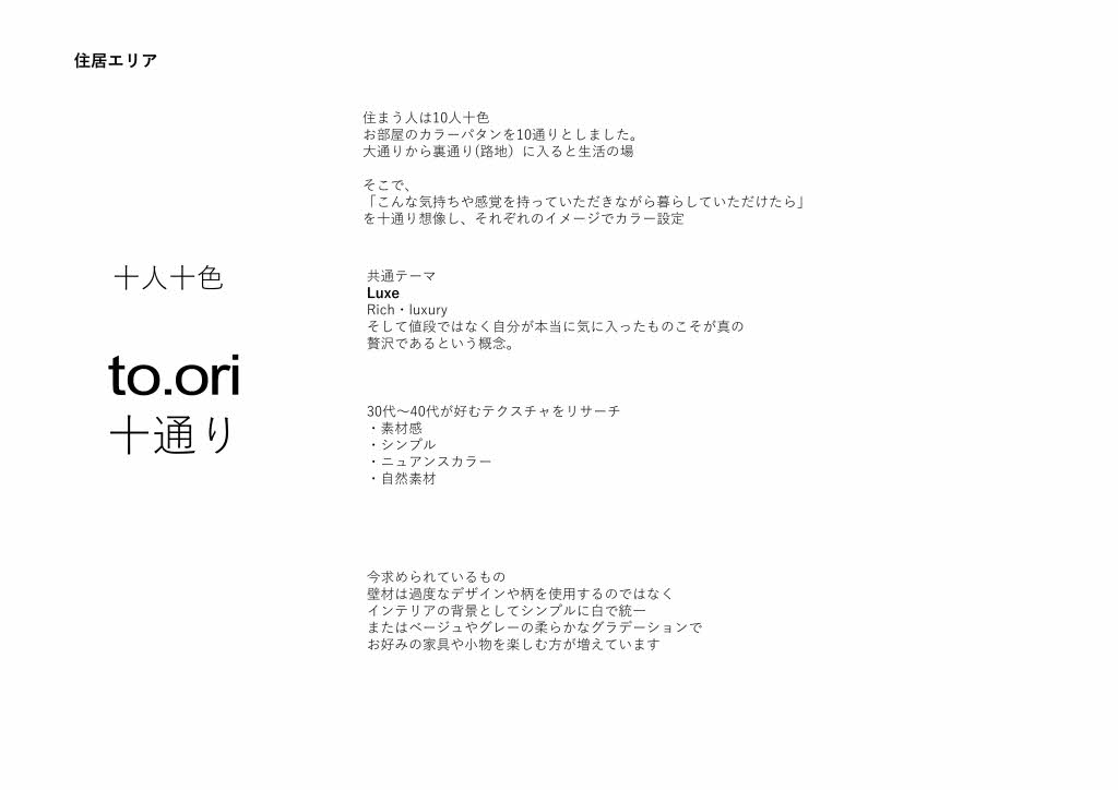 シャーメゾンサクラスクエア本郷 0301号-6