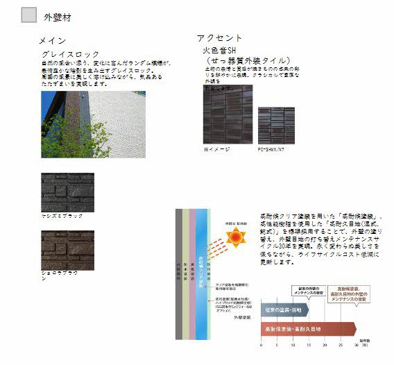 ヴィア　パラディーソ 0101号-12