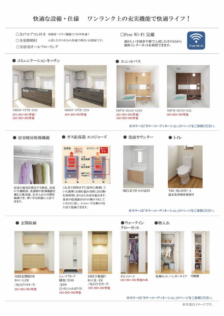 ＫＡＷＡＮＡ　ＴＥＲＲＡＣＥ（カワナ　テラス） 0203号-7