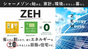 シャーメゾン蟻ケ崎 0301号-5