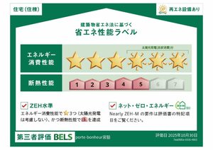 ポルトボヌール宮脇 A0102号-2
