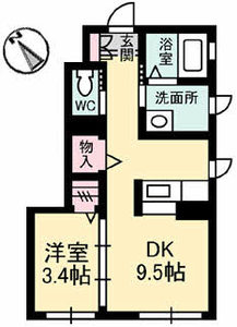 プランタン 101号室
