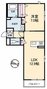 Ｌａｐａｉｘ栗林 201号室