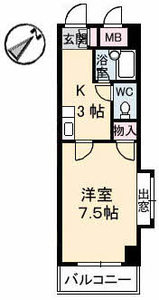 ファミーユ對重 A0401号室