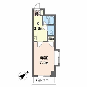 ファミーユ對重 A0301号室