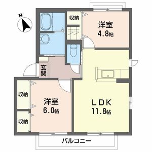 コンフォートヴィラ　Ⅲ A0206号室