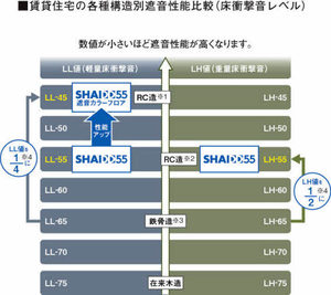 エクサン・プロヴァンス・末広 105号-11