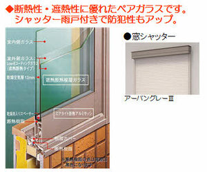 Ｓｕｎ　Ｖｉｌｌａｇｅ（サンヴィレッジ） A0201号-12