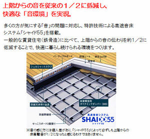 Ｓｕｎ　Ｖｉｌｌａｇｅ（サンヴィレッジ） A0201号-14