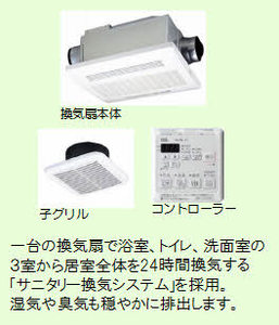 Ｃｌａｎ古市 A0101号-12