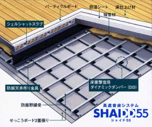 Ｃｌａｎ古市 A0101号-13