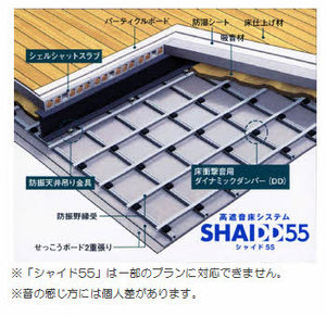 クオーレ大町東　Ａ棟 A0103号-12