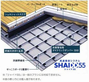ベレオユトリア 105号-2