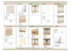 シャーメゾンＭ・Ｏ　Ｂ棟 205号-4