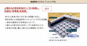 レーヴィンスⅢ A0101号-3