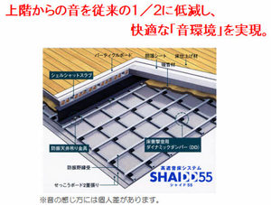 ルミエール A0201号-8