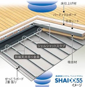 ＰＲＯＧＲＥＳＳ沖浜 305号-9