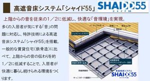 シャーメゾンコンソラータ A0101号-2