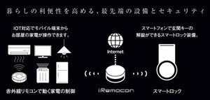 シャーメゾン響 103号-2