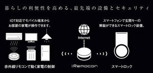 シャーメゾン サクセス A棟 A202号-5