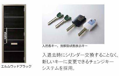 プルミエール海田南本町 A0202号-7