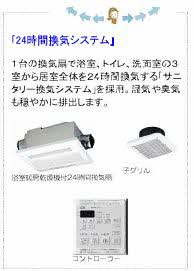 ハイツ天神 0201号-12