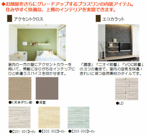 Ｓｕｎ　Ｖｉｌｌａｇｅ（サンヴィレッジ） A0201号-7