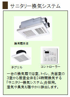 Ｓｕｎ　Ｖｉｌｌａｇｅ（サンヴィレッジ） A0201号-9