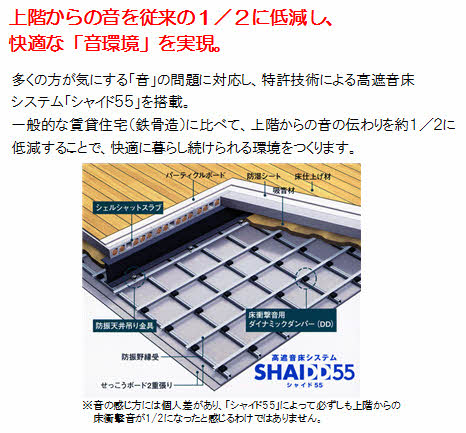 Ｓｕｎ　Ｖｉｌｌａｇｅ（サンヴィレッジ） A0201号-14