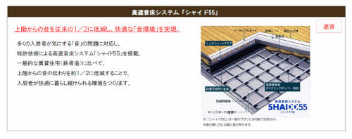 Ｃｅｎｔｒｉｅｖａ　Ｂ棟 B0201号-4